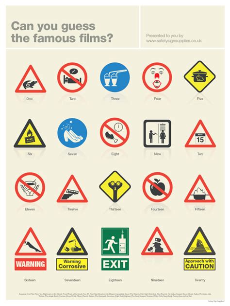 signs and symbols quiz.